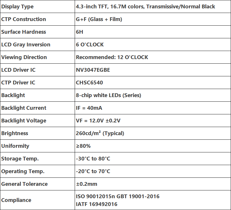 4.3 Inch Industrial TFT LCD Touch Screen Display 260cdm2 Brightness Wide Temperature Minus 20C to 70C 167M Colors industrial lcd screen