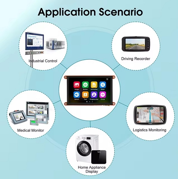 Custom touch screen modules