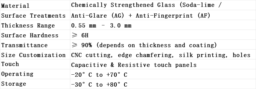 af glass cover