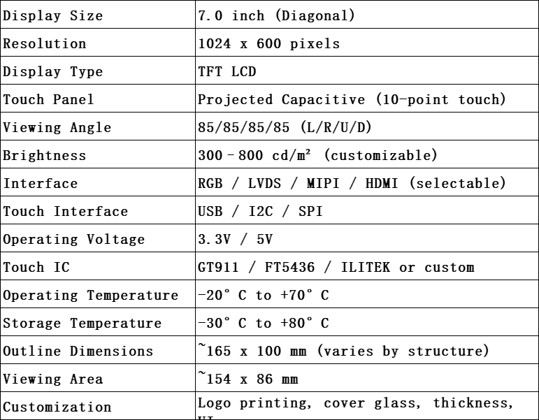 7 capacitive touch screen
