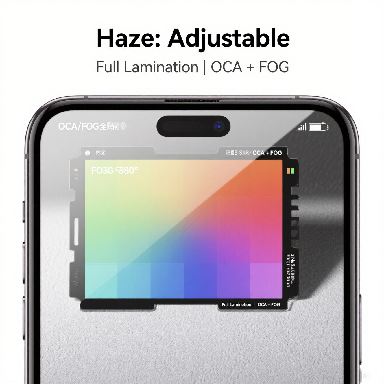 Optical Bonding Components OCA FOG Full Lamination with Anti Fingerprint & Adjustable Haze