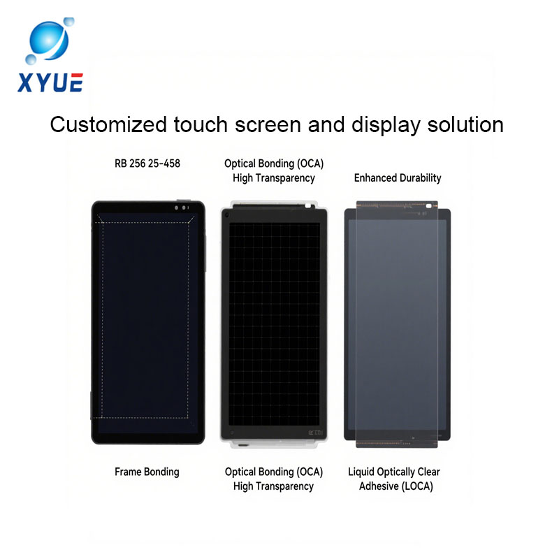 Custom Touchscreen & Display Solutions Shape Size Bonding Interface & Controller