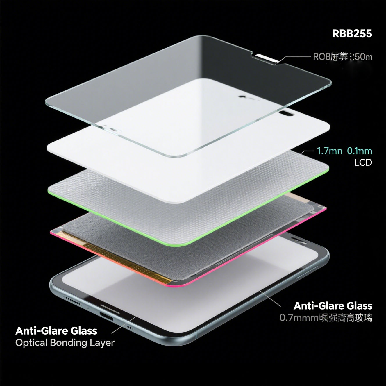  Automotive Grade Vibration Resistant Touch Displays