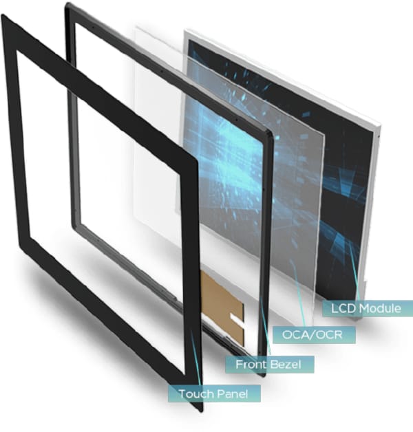 Touch Screen with Glass Cover