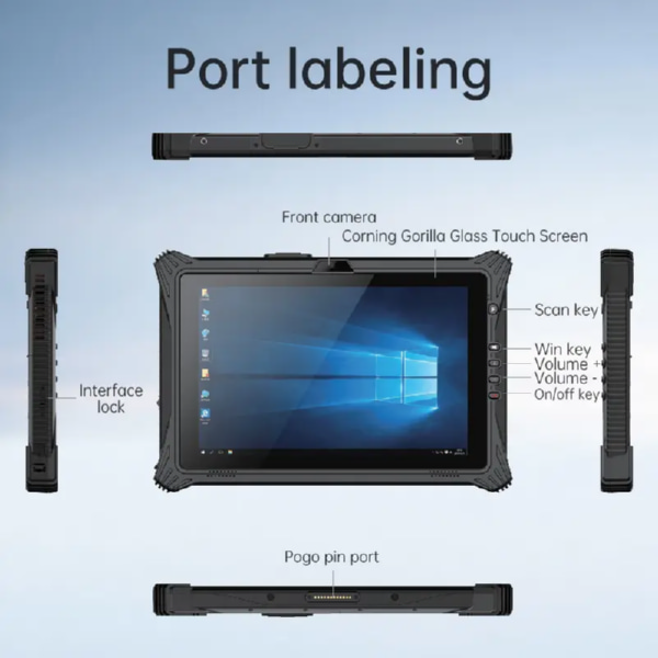 Ports and Interfaces of Rugged Industrial Touch Screen