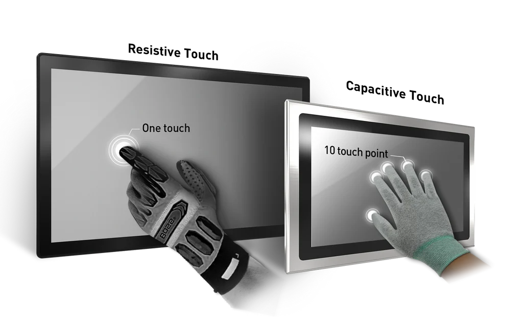 Case Study: Customizing a 10.1" Industrial Touch Screen for CNC